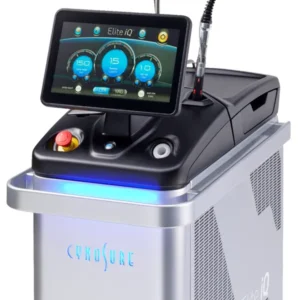 Cynosure Elite IQ